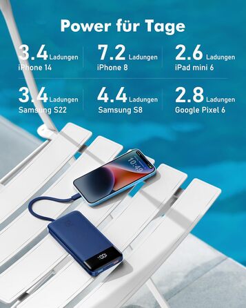 Power Bank Charmast 20000mAh з LED-дисплеєм та 4 кабелями, 22.5W, USB C PD3.0 QC4.0, 6 виходів, сумісний з iPhone та Samsung