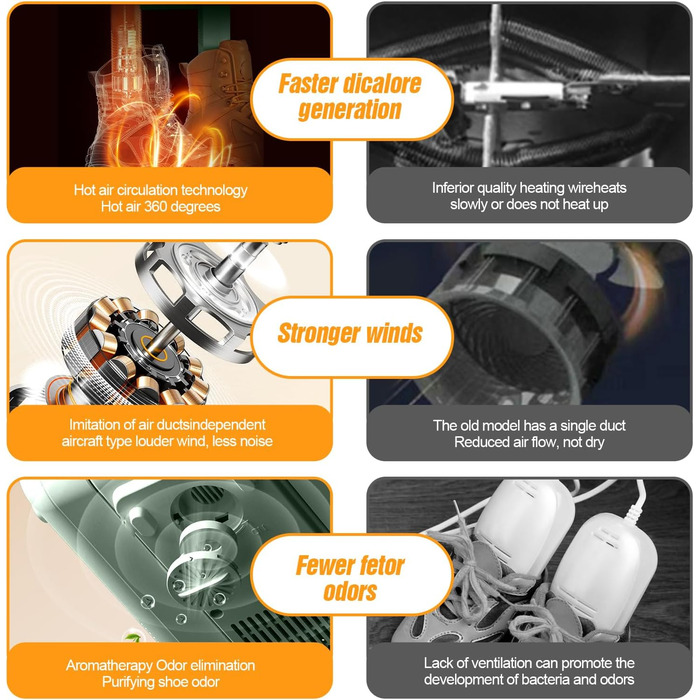 Електричний сушильник для взуття та рукавичок. Швидке сушіння взуття, черевиків, рукавичок. Колір: білий (зелений).