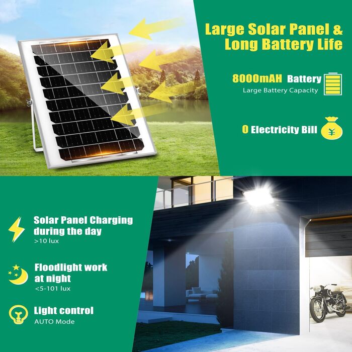 Aigostar Solar LED Floodlight Outdoor with Large Solar Panel, 5m Cable, Dimmable 3000K/4500K/6500K, 8000mAh, Large Battery Capacity, IP66, Solar Lamps for Outdoor Gardens, Solar Light with Remote Control