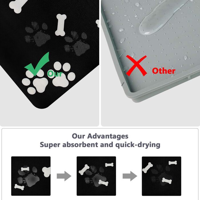 Нековзна килимок під миску для собак та котів Walant, легко миється, швидко сохне, чорний