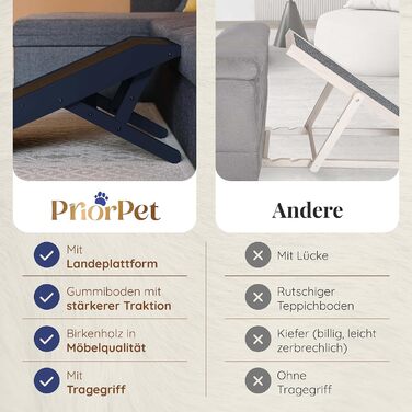 Рампа для собак Hunderampe - регульована, 18-53 см, для ліжка/дивану, з берези, антиковзаюча, чорна (темно-синя)