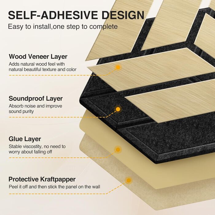 Акустичні 3D панелі JAMELO з натурального шпона дуба, самоклеючі гексагональні стінові панелі для декору стін та стелі, 30x15x1.2 см, 10 шт., натуральний колір