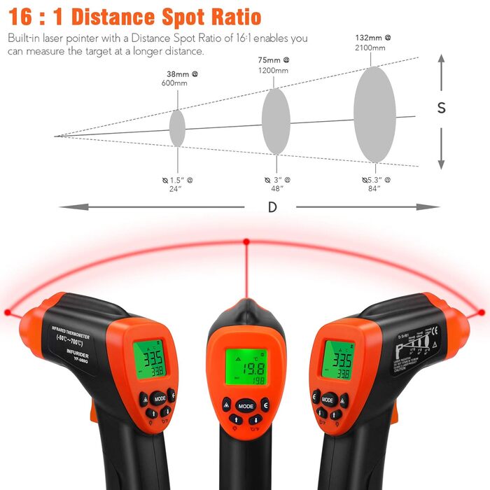 Інфрачервоний термометр 30:1 з лазером та додатком, IR термометр -50℃-1600℃, 8-14μm, безконтактний, Max/Min/Avg/DIF (980G)