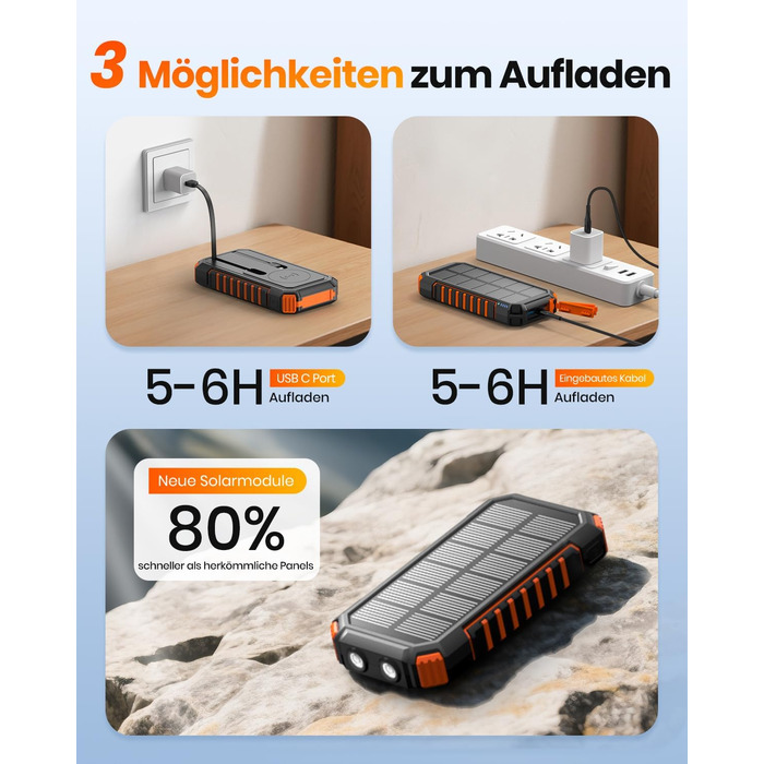 Сонячний Power Bank 27000mAh 15W з LED-ліхтариком та 5 виходами – зарядний пристрій для iPhone/Android (Orange)