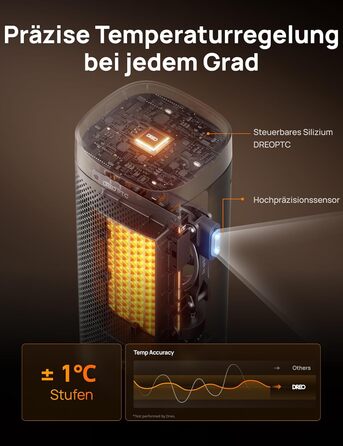 Dreo 16 Inch Electric Heater, Energy Efficient Space Heater with Thermostat, 70° Oscillating, Remote Control, 3 Modes, Tip-over & Overheat Protection, Silent Ceramic Fan Heater for Home, Silver