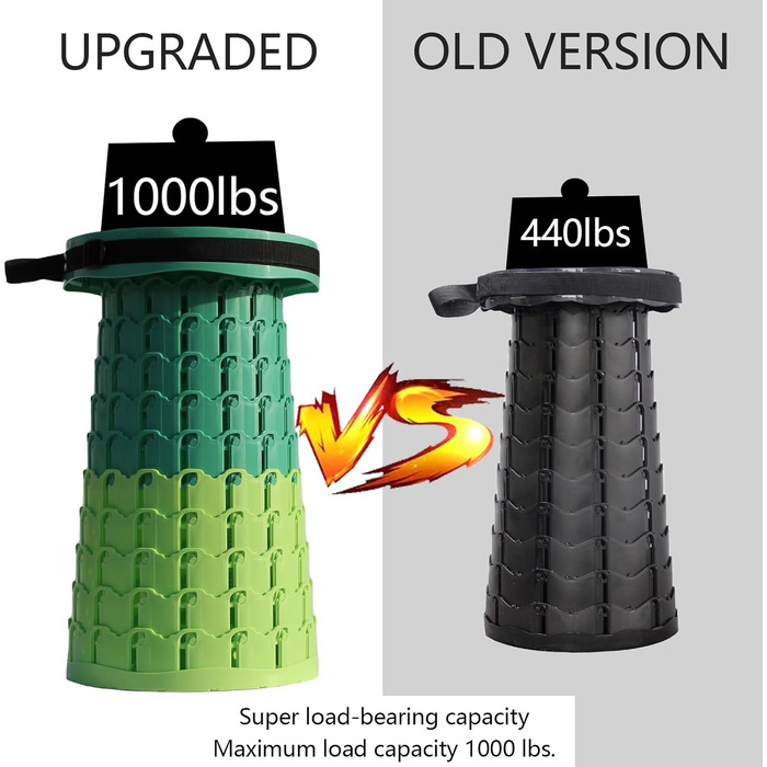 Складаний стілець PLOGGING Upgrade XXL із подушкою, переносний табурет для дорослих, посилена конструкція, навантаження до 450 кг, розкладний кемпінговий стілець для туризму, відпочинку, подорожей, зелений