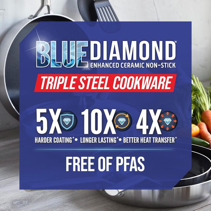 Набір сковорідок Blue Diamond Triple Steel, 2 шт, 24 і 26 см, багатошарові, з діамантовим керамічним антипригарним покриттям, нержавіюча сталь, PFAS-вільні, для індукції, посудомийної машини та духовки, сріблясті