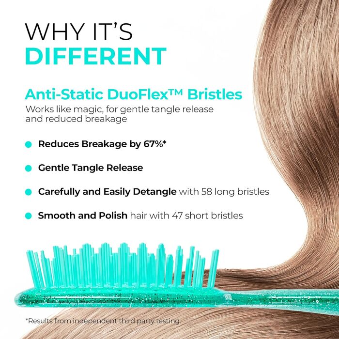 Щітка для розчісування волосся FHI Heat UNbrush - безболісне розчісування мокрого та сухого волосся будь-якого типу, DuoFlex-щітинки, антистатична, легка, з вентиляцією, блакитна