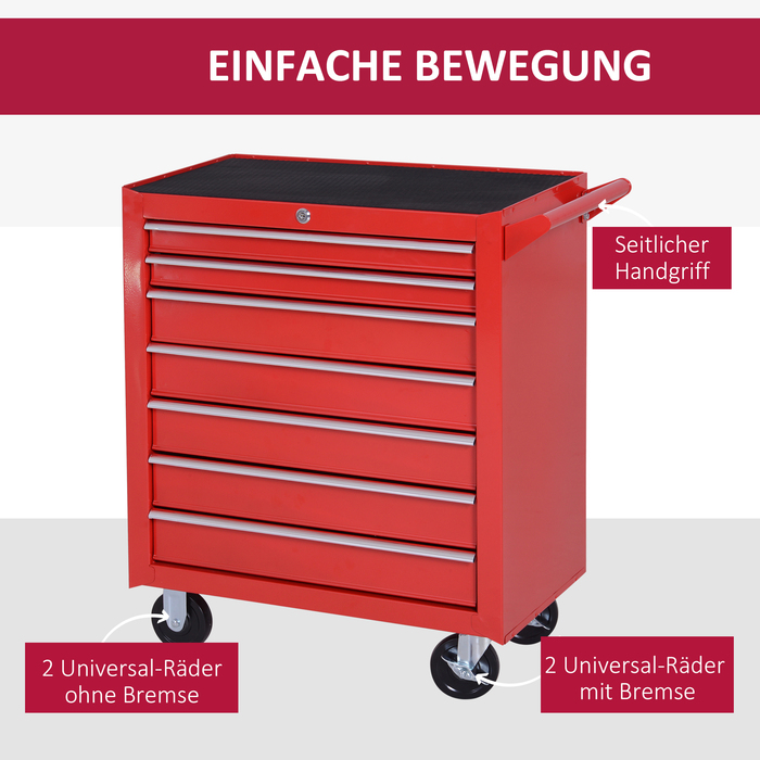 DURHAND Tool Chest, 2 small & 5 large drawers, steel, up to 150 kg, 69 x 33 x 75 cm, Red