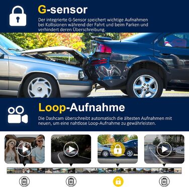 3-канальний автомобільний відеореєстратор J13 Pro 4K+1080P+1080P (передній, внутрішній, задній), 3.16