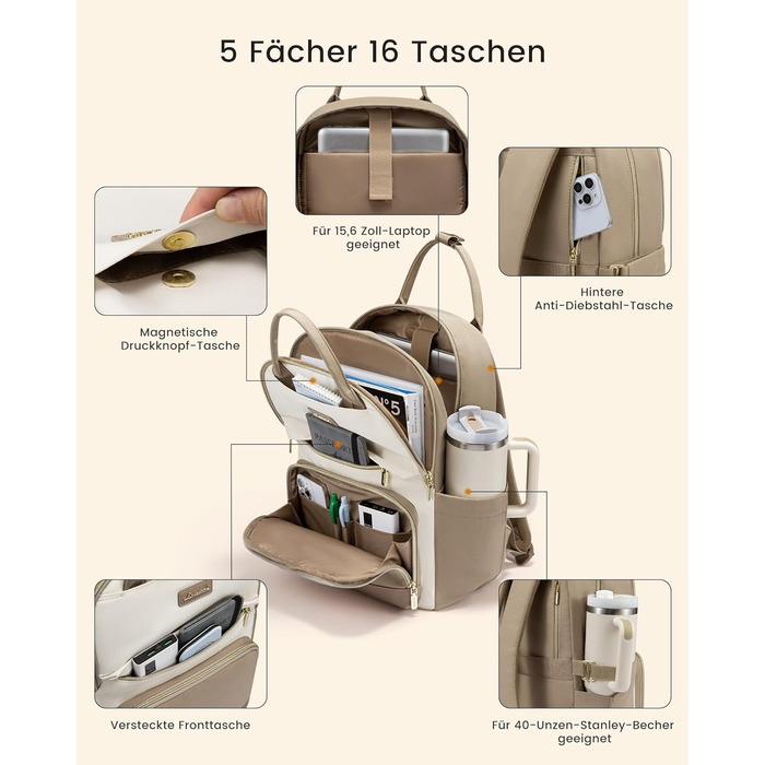 Жіночий рюкзак LOVEVOOK 15.6