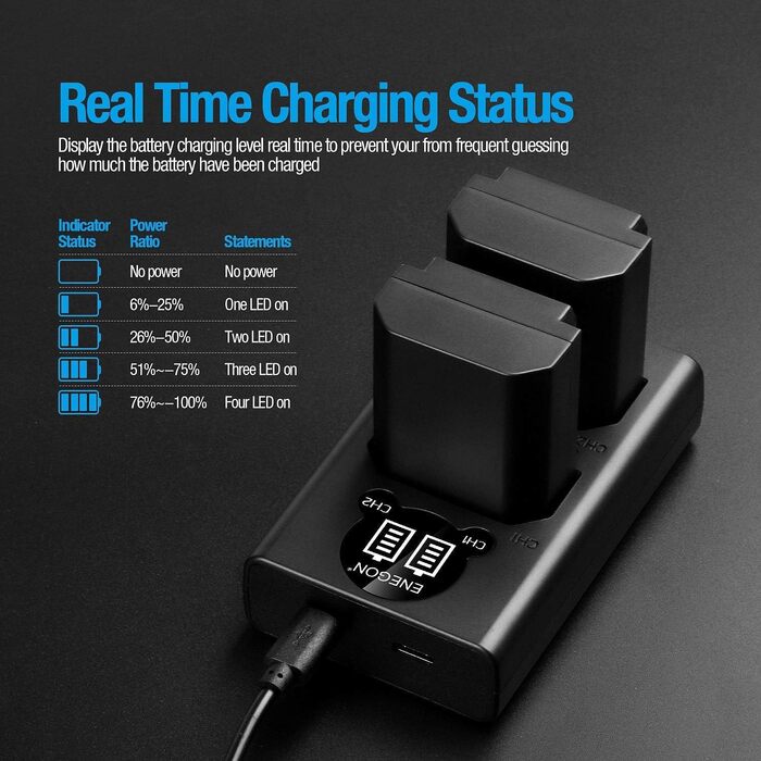 Запасний акумулятор ENEGON (2 шт) та смарт-зарядний пристрій Dual USB для камер Sony NP-FZ100 (Alpha 9, A9R, A7RIII, A7 III, A7R4, A7RIV)