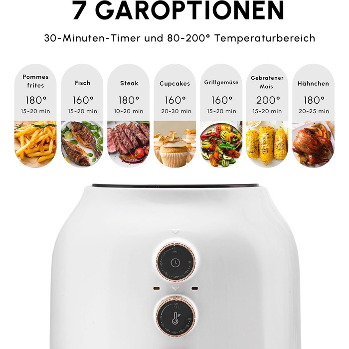 Karaca Multifry - Фритюрниця з гарячим повітрям 3.5л, 1300 Вт, Біла - Здорова смаження, Енергоекономія