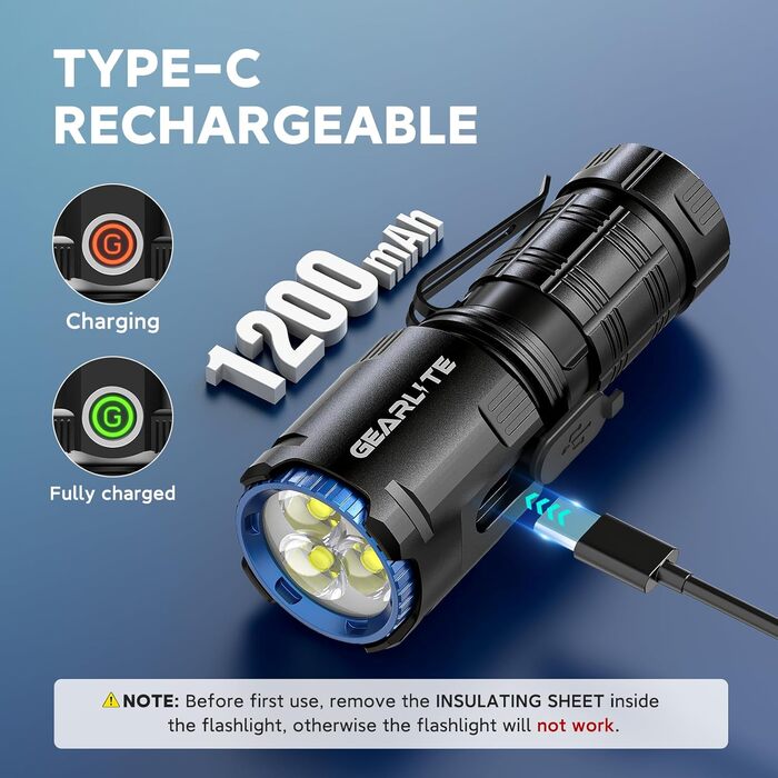 LED ліхтарик GEARLITE EDC Mini - 5000 люмен, 5 режимів, акумуляторний, IPX4, магнітна кришка