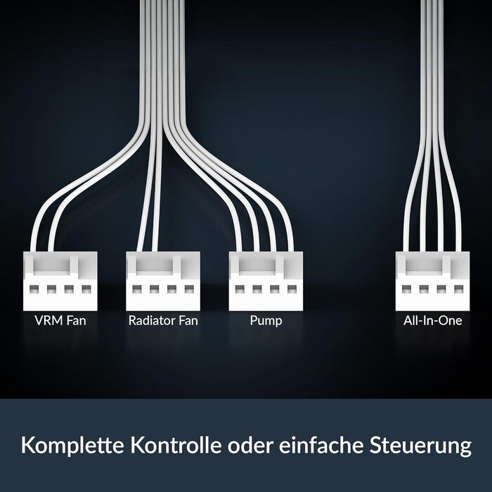 Система водяного охолодження ARCTIC Liquid Freezer III Pro 280 A-RGB для ПК: Intel & AMD, ефективна помпа PWM, 200–1900 rpm, білий колір