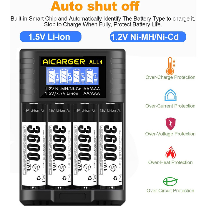 Зарядний пристрій для акумуляторів AA/AAA AICARGER з LCD дисплеєм, 4 слоти, 5V/2A, USB-C, 4 x AA 3600mAh в комплекті