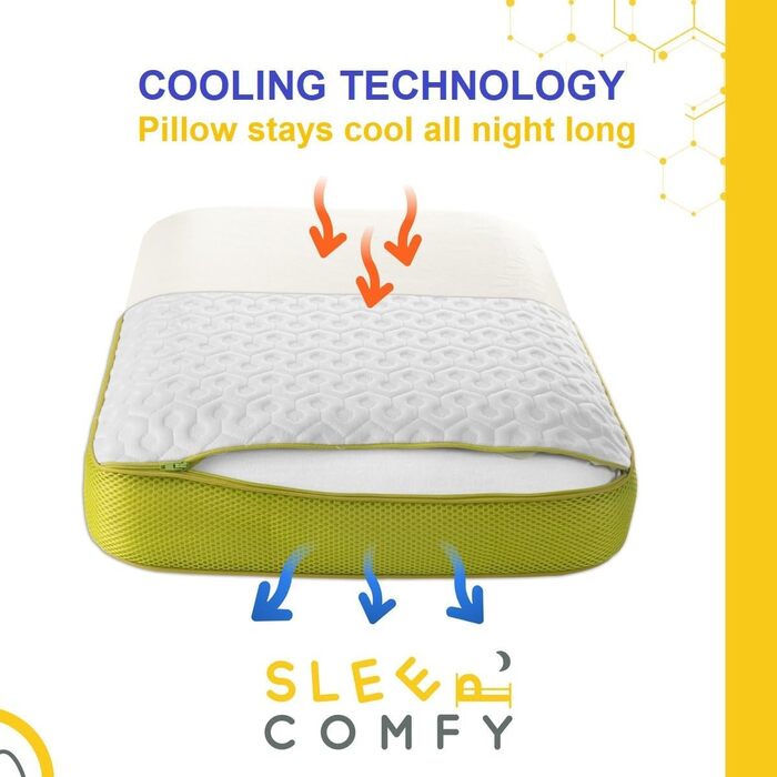 SLEEP COMFY Premium Soft AIR-MESH Neck Pillow, Smart Memory Foam Pillow, Ergonomic, Orthopedic Neck Pillow Head Pillow, Sleeping Pillow for Back Sleepers, Stomach Sleepers, Side Sleepers
