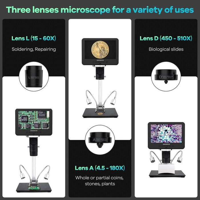 Цифровий мікроскоп Andonstar AD246S-M з 7-дюймовим екраном, 2000x, 3 об'єктиви, 2160P UHD відеозапис, 32GB карта пам'яті