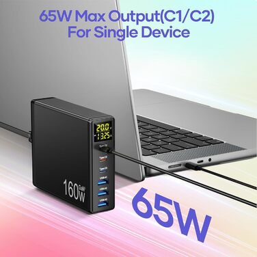 Зарядний пристрій USB-C 160W GaN 6 портів з LED дисплеєм, мережевий адаптер 3x USB-C + 3x USB-A, PPS PD 3.0 для MacBook Pro, iPhone, iPad, Samsung
