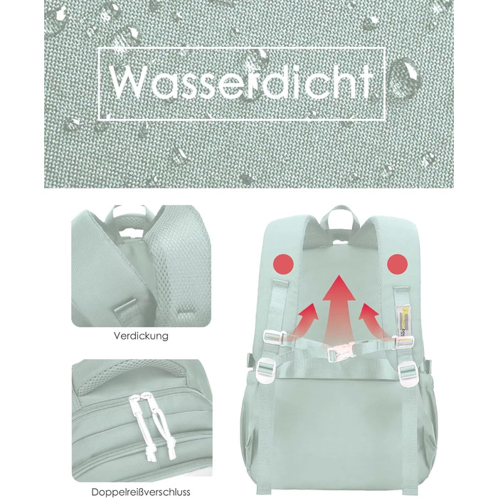 Шкільний рюкзак для підлітків: водонепроникний, великий, для дівчат та хлопців. Ідеальний для школи, подорожей та повсякденного використання (Блакитний)