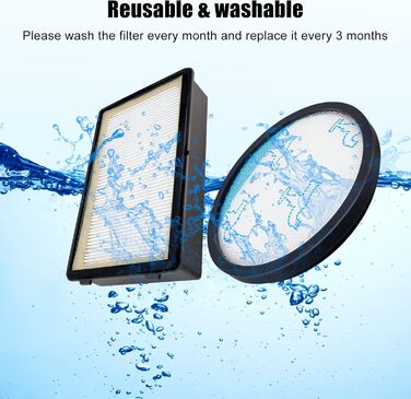 Набір фільтрів HEPA для пилососів Rowenta Compact Power XXL (RO4825EA, RO4871EA, RO4855EA, RO4881EA, RO48) - Замінник ZR78000