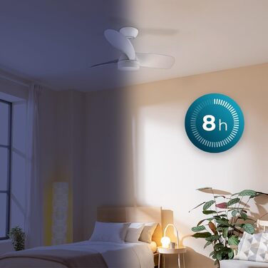 Стельовий вентилятор Cecotec EnergySilence Aero 3050 з LED підсвіткою, 36 дюймів, білий