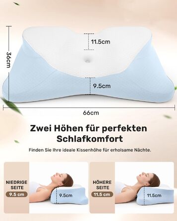Ергономічна подушка для шиї Feagar у формі метелика з ефектом пам'яті (Memory Foam), синя