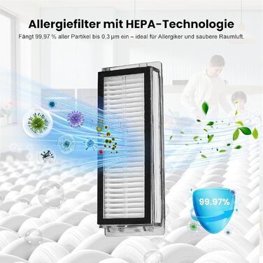 Набір аксесуарів для робота-пилососа Dreame L20 Ultra: 2 щітки, 6 мішків, 4 серветки, 4 фільтри HEPA, 4 бокові щітки, 1 щітка для очищення