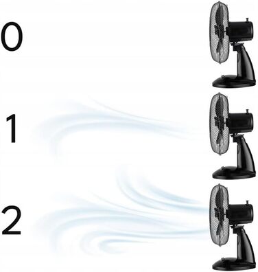 Настільний вентилятор тихий 20W, діаметр 28 см, з осциляцією, 2 швидкості, регульована висота, для спальні/офісу, підлоговий, альтернатива кондиціонеру