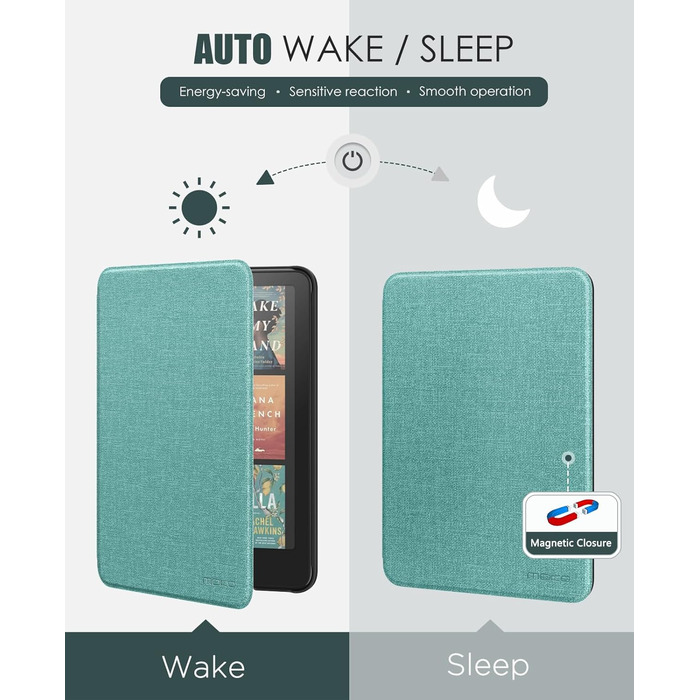 Чохол для Kindle Paperwhite 2024 (12-го покоління) та Kindle Colorsoft Signature Edition 2024, MoKo, Джинсовий зелений, Auto Wake/Sleep