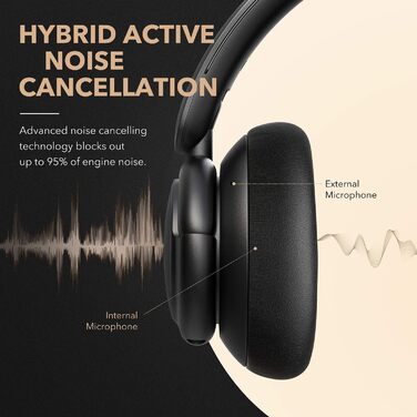 Soundcore Q30 навушники Bluetooth з активним шумозаглушенням, Hi-Res звук, 40 годин роботи, чорний