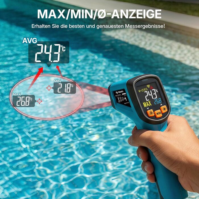 Інфрачервоний термометр Tilswall IR з лазерним цільовим прицілом (-50°C до 800°C) для приготування їжі, барбекю, піци, морозильних камер та промисловості