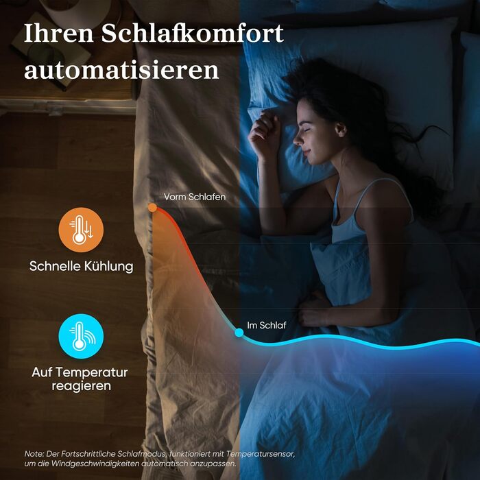 Турбовентилятор Levoit з тихим режимом сну, таймером 12 год, 4 режими, 5 швидкостей, авто-режим з датчиком, осциляція, пульт керування, білий, 92 см