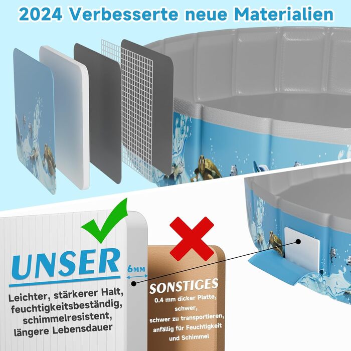 Надувний басейн для собак Demigreat, 80/120/160 см, складаний, портативний, екологічний PVC, для великих та маленьких собак