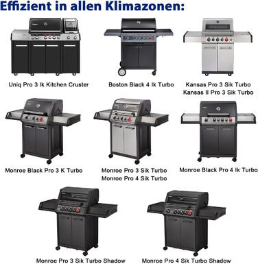 Чохол для газового гриля Enders Monroe Pro 3/4 SIK Turbo, Kansas, Boston 600D, водонепроникний, захисний аксесуар