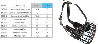 Dingo Gear Rubberized Metal Dog Muzzle for Malinois - Professional, Comfortable, Universal for Long Walks (S03048 Malinois L)