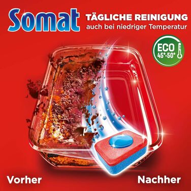 Таблетки для посудомийних машин Somat Classic, потужне очищення навіть при низьких температурах, 135 шт