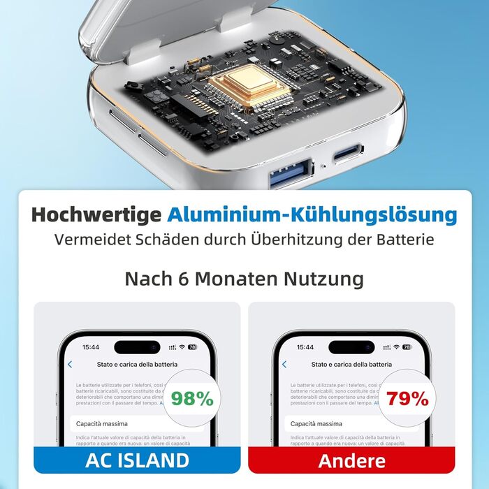 Зарядна станція 5 в 1 для iPhone з магнітним зарядним пристроєм, складний бездротовий зарядний пристрій для iPhone 17/16/15/14/13/12, AirPods Pro 3, Apple Watch S11/Ultra (Титан, Пісок пустелі)
