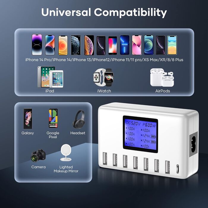 Зарядний пристрій USB 60W, 8 портів, USB-C з LCD дисплеєм для iPhone, iPad, Android, Samsung, Huawei, планшетів, Kindle (білий)