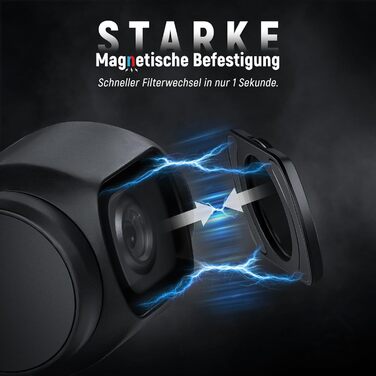 Набір фільтрів NEEWER для DJI Osmo Pocket 3: ND/CPL, UV, 6 шт.