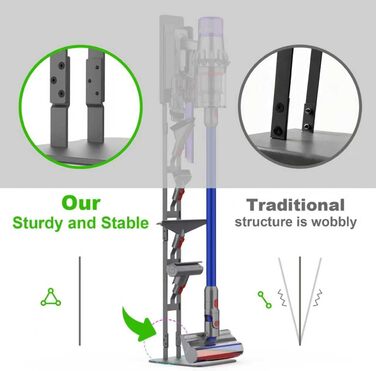 Стійка для пилососа Dyson з вуглецевої сталі Robuster - настінна, без свердління, універсальна