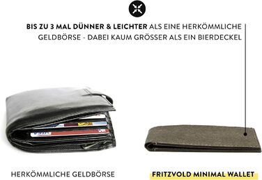 FRITZVOLD MINIMAL Wallet, small, slim wallet for women & men, extremely flat wallet, holds up to 10 cards, slim wallet, wallet made of washable paper-leather, brown