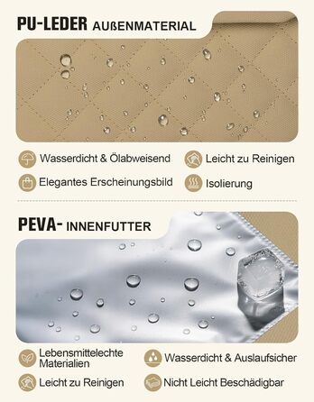 Термосумка 20 л, водонепроникна ізольована сумка/ланч-сумка з великим отвором, виготовлена з витокостійкого матеріалу PEVA, з кількома відділеннями та плечовим ременем – для роботи, школи, автомобіля, пікніка (Хакі)