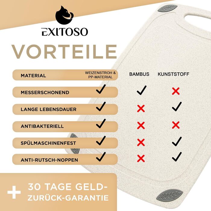 Обрізна дошка EXITOSO з PP-матеріалу та пшеничного полова, з канавкою для соку та ручкою, для хліба та інших продуктів, миюча в посудомийній машині, антибактеріальна, 32x20 см