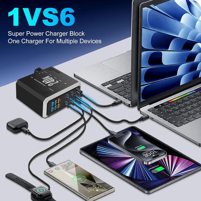 Зарядний пристрій USB-C 240W GaN 6 портів: PD 140W, 65W, 60W, Power Delivery для MacBook, iPhone, iPad, Samsung