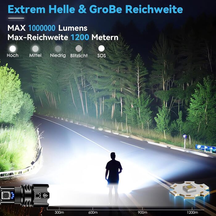 Ліхтарик LED акумуляторний 1000000 люмен, XHP70.2, 5 режимів, регульований зум, IPX7 водонепроникний, 24 години роботи, для кемпінгу, туризму, надзвичайних ситуацій (2 шт.)
