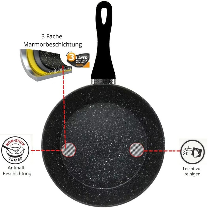 Набір сковорідок, чорний колір, з ефектом граніту - 3 шт. (28 см + 24 см + 20 см), антипригарне покриття, для індукційних, газових та склокерамічних плит