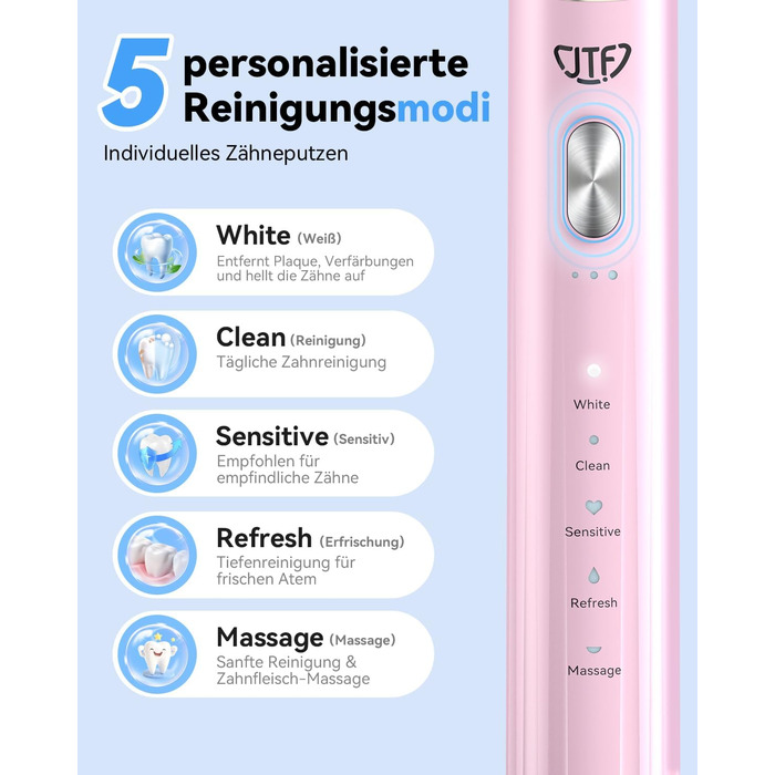 Електрична звукова зубна щітка JTF з УФ-дезінфекцією та сушінням, бездротова зарядка, 5 режимів чищення, 6 насадок, стаканчик, акумуляторна для дому та подорожей (Рожева)