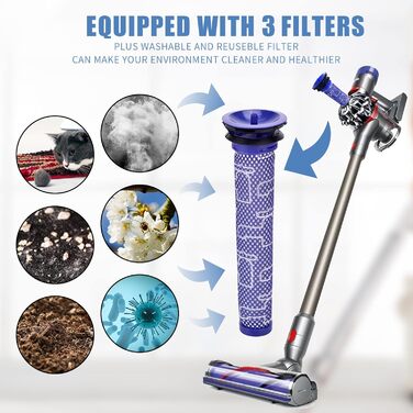 Запасний акумулятор 6000mAh для пилососів Dyson V7, SV11 Animal, Fluffy, Absolute, Trigger, Motorhead Pro, Car+Boat. З 3 фільтрами.