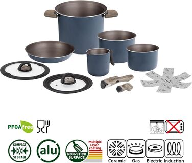 Набір посуду для кемпінгу Brunner HOHES: каструлі та сковорідки з алюмінію (діаметр 18, 20, 22 см), TORRALTA Vakublock, для 2-4 осіб, з антипригарним покриттям, легкий, високоякісний, стакесний.